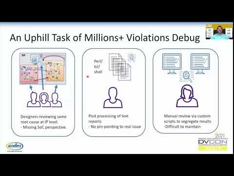 Accelerate Static Verification of Huge and Complex Designs at RTL as Well as Netlist Stage
