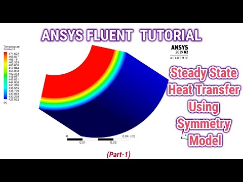 ANSYS Fluent Tutorial | Steady State Heat Transfer Through Composite Cylinder Using Symmetry Model