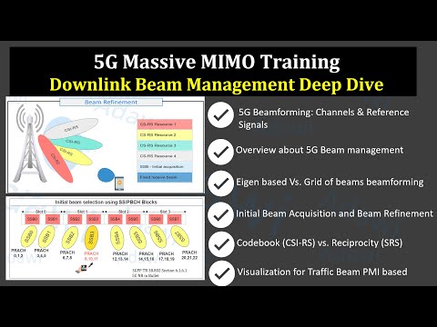 5G DL Beam Management Deep Dive | Massive MIMO Session 3