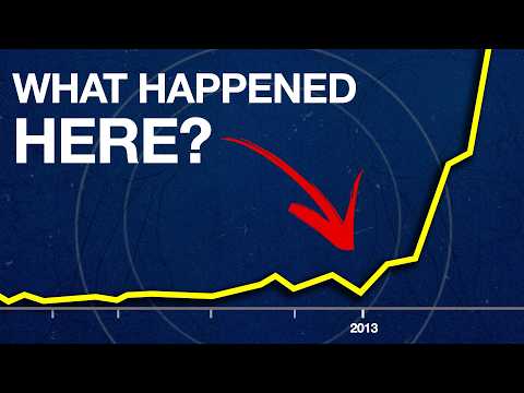 Why Does Everyone Suddenly Have ADHD?