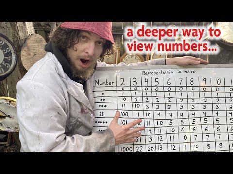 Base 1010 and the Realm of Number Representations