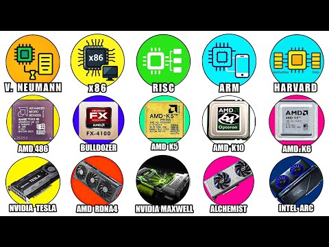 CPU & GPU Architecture Explained in Detail (The Complete Marathon)