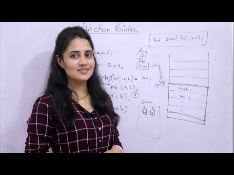 C_101 Function Pointers in C | Pointer to Function | C Programming Tutorials