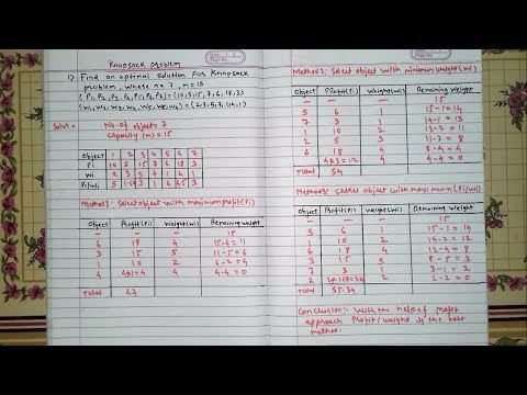 knapsack Problem [Hindi] | Greedy Method | DAA | Example 1