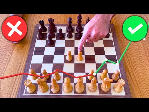 People waste years losing at chess, until they learn this SIMPLE STRATEGY