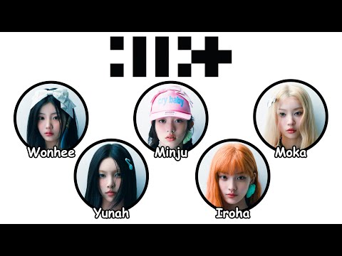 Every ILLIT Member Explained in 9 Minutes