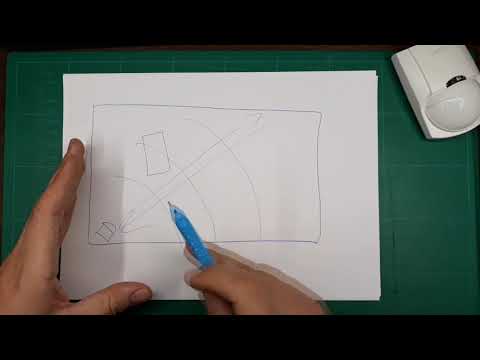 Microwave motion sensor. Causes of false alarms.