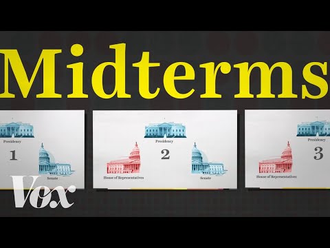 The 3 possible outcomes of the 2022 US election