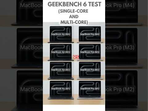 Apple M4 vs M3 Speed Test: SHOCKING Results! 🚀 #shorts#mac #viral