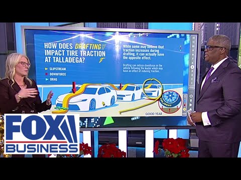 'DRAFTING'  Investment strategist reveals ideal position investors should be in market