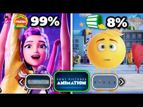 The Best & Worst Movie from Every Animation Studio