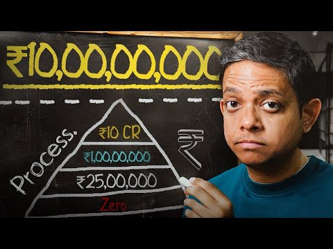 How to make ₹1 crore with ₹50,000 salary