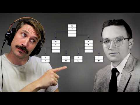 The Evolution of Programming | The Standup