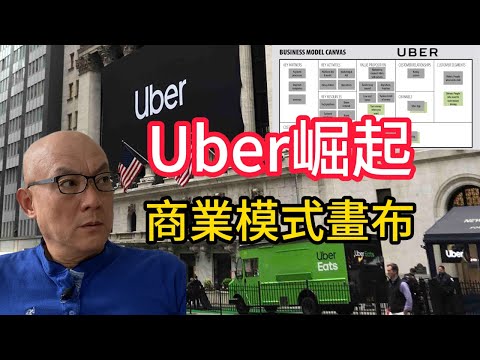 Uber 創業故事：一個叫不到計程車的夜晚，如何變成千億美金帝國？| 別再寫商業計畫書了！用這張「神圖」拆解Uber成功關鍵！ | 獨家！我用商業模式畫布，拆解Uber從0到100的成長秘密！