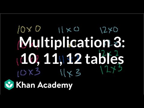 Multiplication 3: 10,11,12 times tables | Multiplication and division | Arithmetic | Khan Academy
