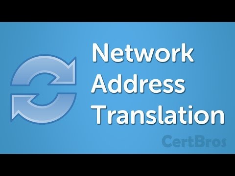 NAT Explained | Overload, Dynamic & Static