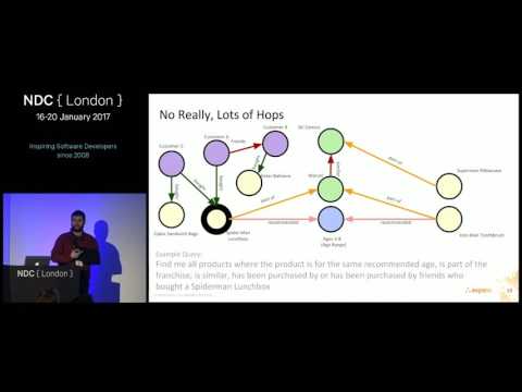 What are Graph Databases and Why should I care? - Dave Bechberger