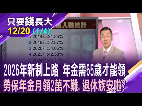 2026年勞保改65歲才能領 月領2萬元絕非望塵莫及?勞保早領打折扣,晚領更享受?想多領掌握兩大關鍵!【20251220(第1/4段)只要錢長大*鄭明娟ft.王文良】