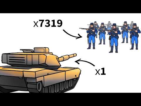 What If a Modern Tank Fought in the Civil War?