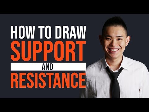 How to Draw Support and Resistance (My Secret Technique)