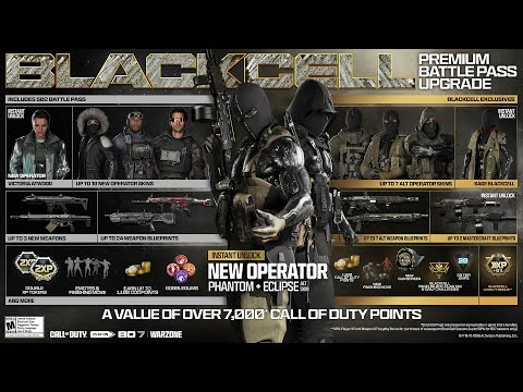 FULL Black Ops 7 Season 2 Blackcell Roadmap, Secret Rewards & Mastercrafts… 
