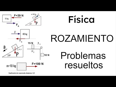 PROBLEMAS FUERZA DE ROZAMIENTO ESTÁTICO Y DINÁMICO. FÍSICA. Clase completa desde cero.