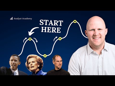 The Secret Formula Behind Iconic Presentations (Steve Jobs & More!)