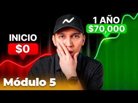 Better than investing in stocks (Passive Investing)