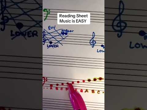 Just getting ready for our comeback  #bassclef #musictheory #readmusic #trebleclef