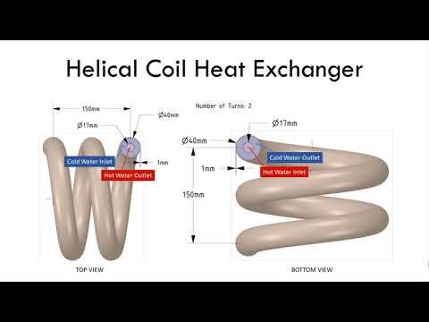 ANSYS Fluent Tutorial N°4 | Tube in Tube Helical Coil Heat Exchanger in Fluent