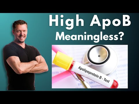 Their High ApoB Did NOT Matter! New Research  - 2025