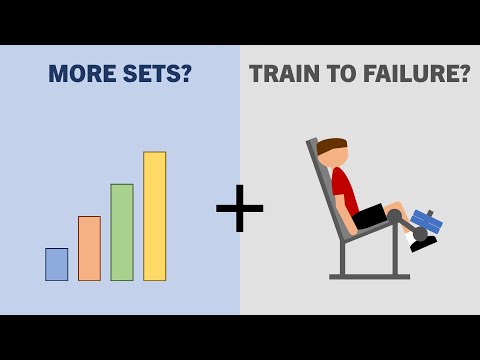 How Hard Should You Train for Muscle Growth?