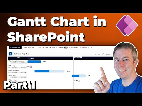 Turning a SharePoint List into a Gantt Chart