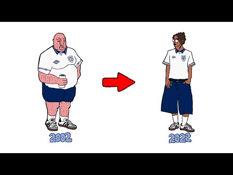 The Influence of Football on Fashion