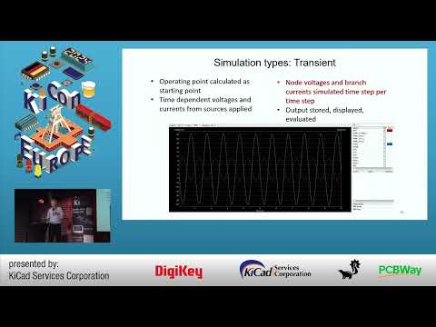 Simulation circuits in KiCad using ngspice - Holger Vogt - KiCon Europe 2024