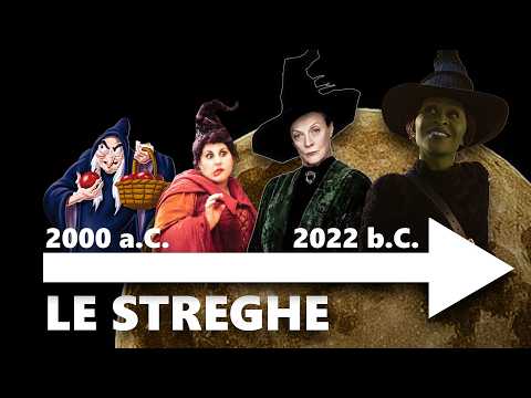 Storia dell'ICONOGRAFIA della STREGA