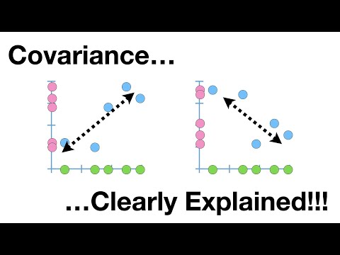 Covariance, Clearly Explained!!!