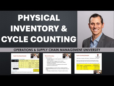Physical Inventory & Cycle Counting; and how to assign ABC classifications per SKU