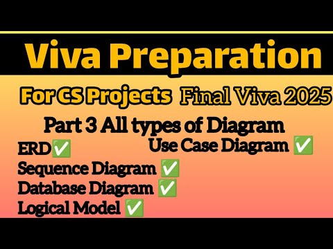 Final Viva Preparation 2025 | Discuss All types of Diagram of our Project