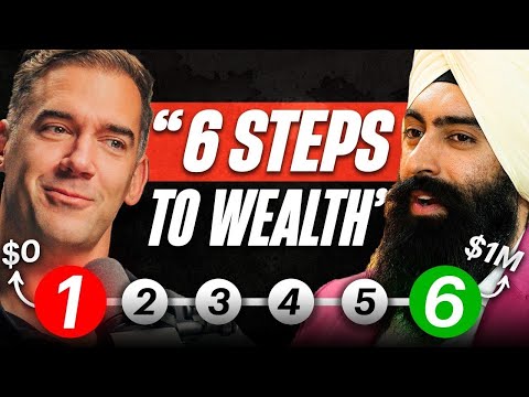 The Finance Expert: 6 Keys to WEALTH Formula (ANYONE Can Become A MILLIONAIRE!) Jaspreet Singh