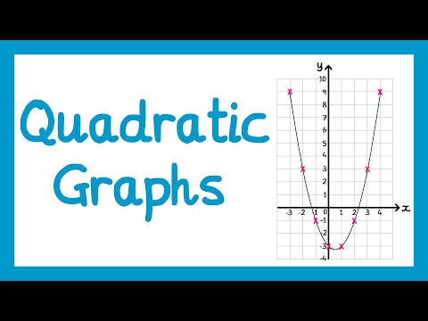 Quadratic Graphs - GCSE Maths