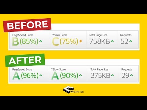 How To Make Any WordPress Site Faster - Speed Testing Divi Performance Update