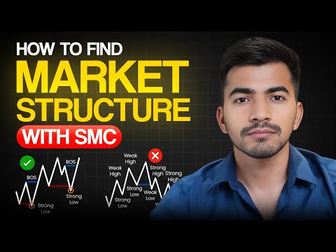 How to Find Market Structure with Smart Money Concepts (SMC) | Full Guide for beginners 2025