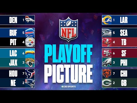 UPDATED NFL Playoff Picture: Chiefs & Colts Playoff Chances, Bubble Teams + MORE 🏆🏈