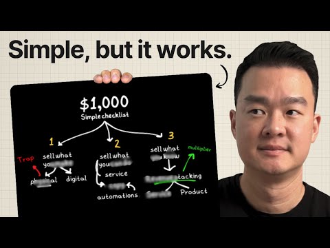 3 Ways to Make $1,000 Online Fast (evidence-backed)