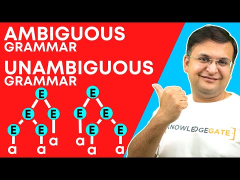 Ambiguous Grammar | Unambiguous Grammar | Inherently Ambiguous Grammar | Compiler Design