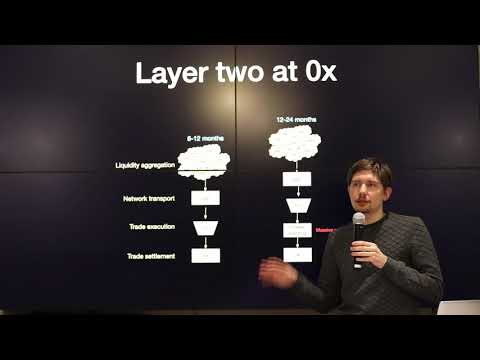 Dystopia Labs | (Part 2/3) Demystifying Zero Knowledge Proofs: How To Build DApps With zk-SNARKs