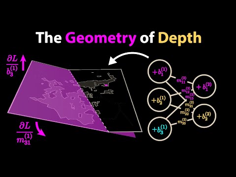 Why Deep Learning Works Unreasonably Well [How Models Learn Part 3]