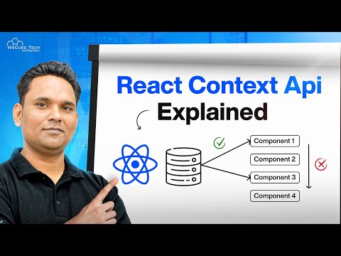 Learn 90% of React Context API in under 36 minutes!