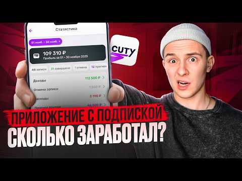 I invested a MILLION in my app. Failure or success?